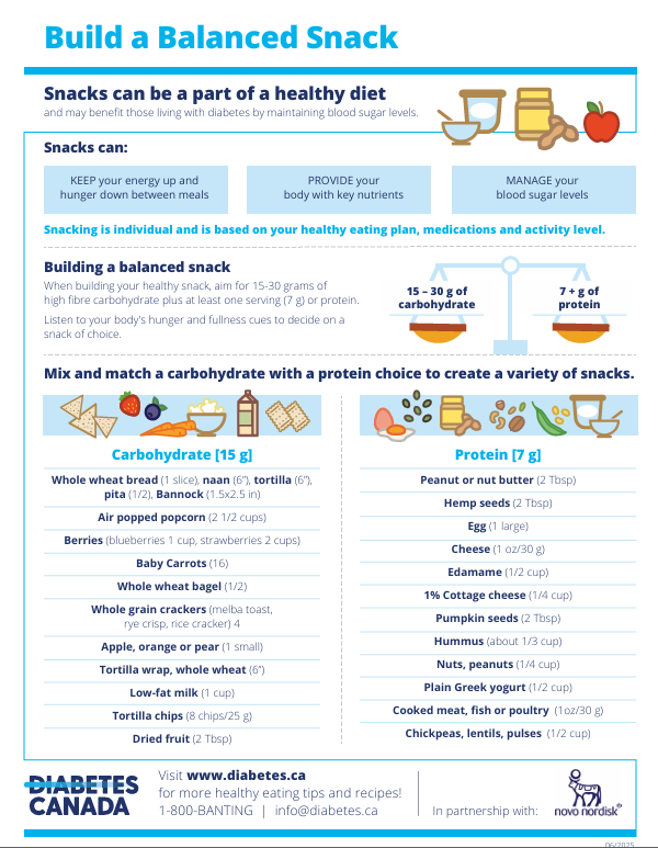 Build a Balanced Snack