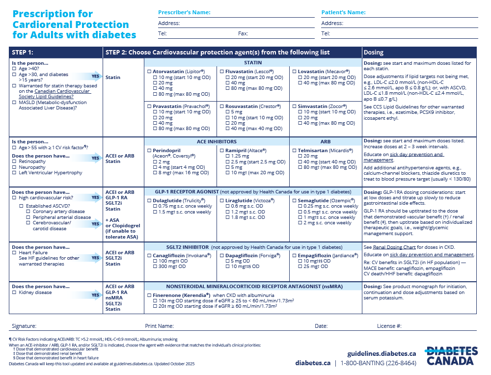 Prescription for Cardiorenal Protection for Adults with Diabetes