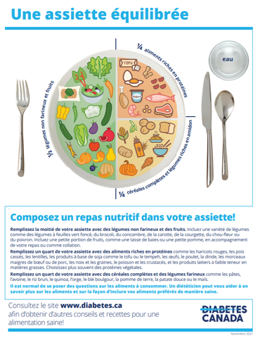 The Balanced Food Plate (French)
