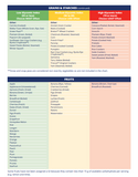 Glycemic Index