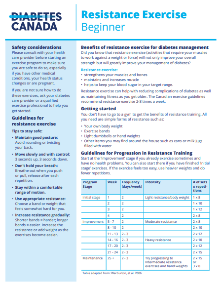 Resistance Exercise - Beginner – Shop Diabetes Canada
