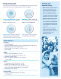 Getting started: healthy eating and diabetes (formerly known as Just the Basics)