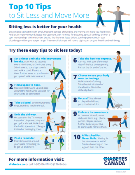 Reduce Sedentary Time Infographic – Shop Diabetes Canada