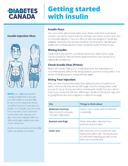 Getting Started with Insulin