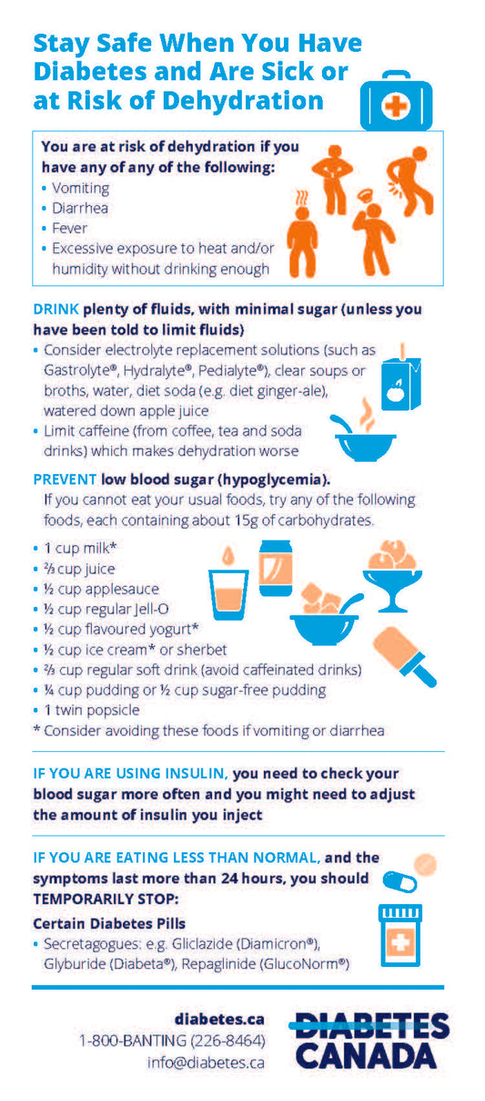 Staying Safe When you Have Diabetes and Are Sick or At Risk of Dehydration