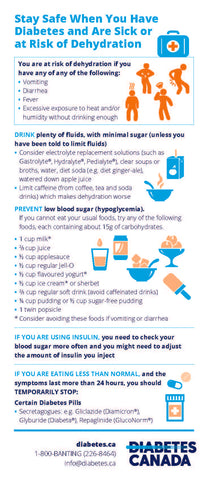 Staying Safe When you Have Diabetes and Are Sick or At Risk of Dehydration